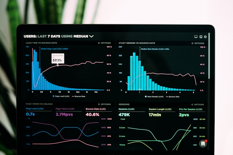 Ein Analytics-Dashboard zeigt verdichtete Eventsignale als Diagramme und Muster.